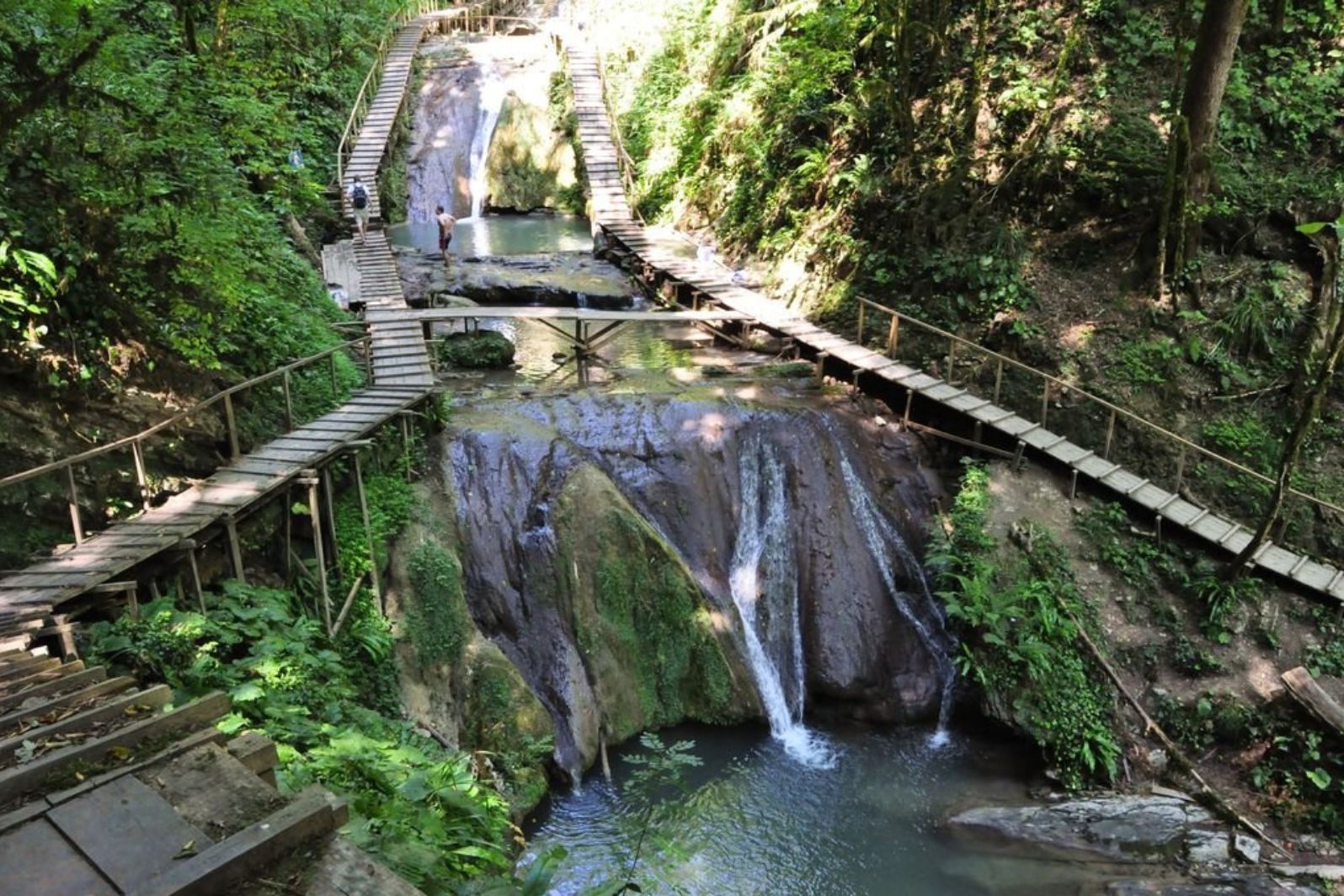 33 waterfalls kerala