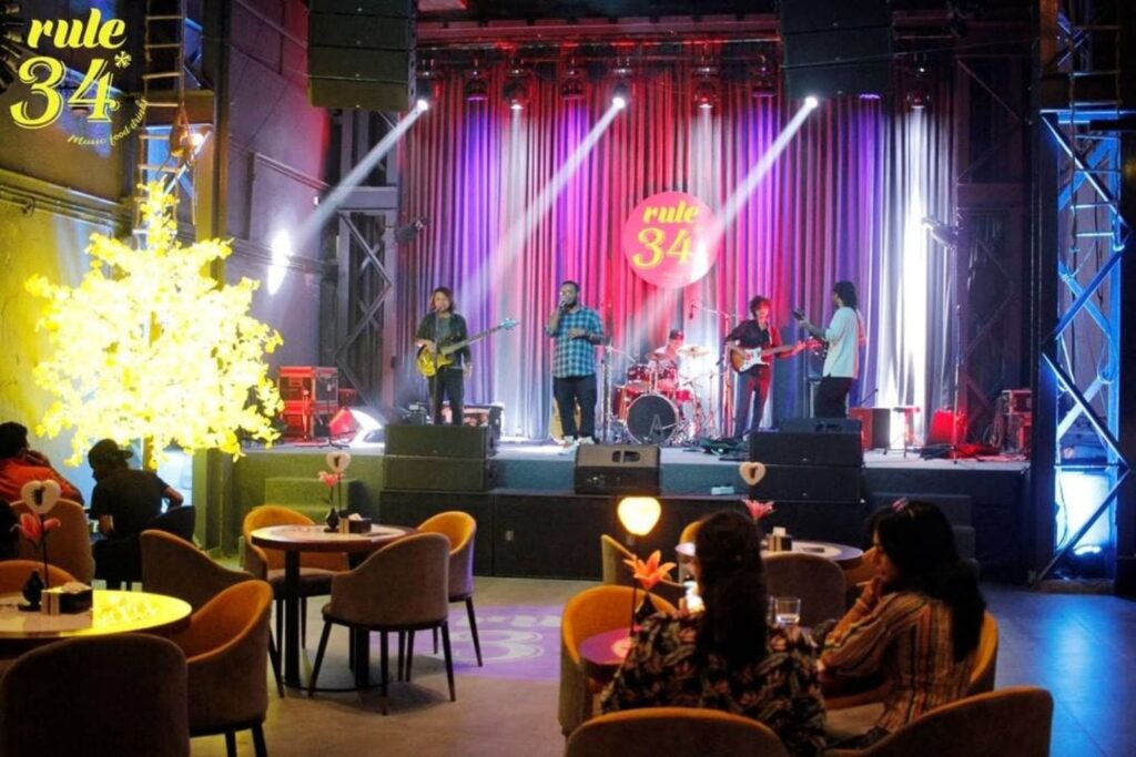 How to Reach Rule 34 Restaurant Mumbai rule 34 restaurant mumbai